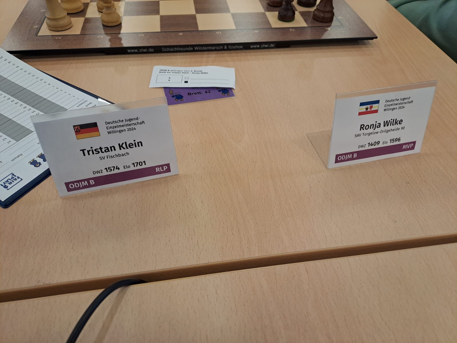 Vorschau